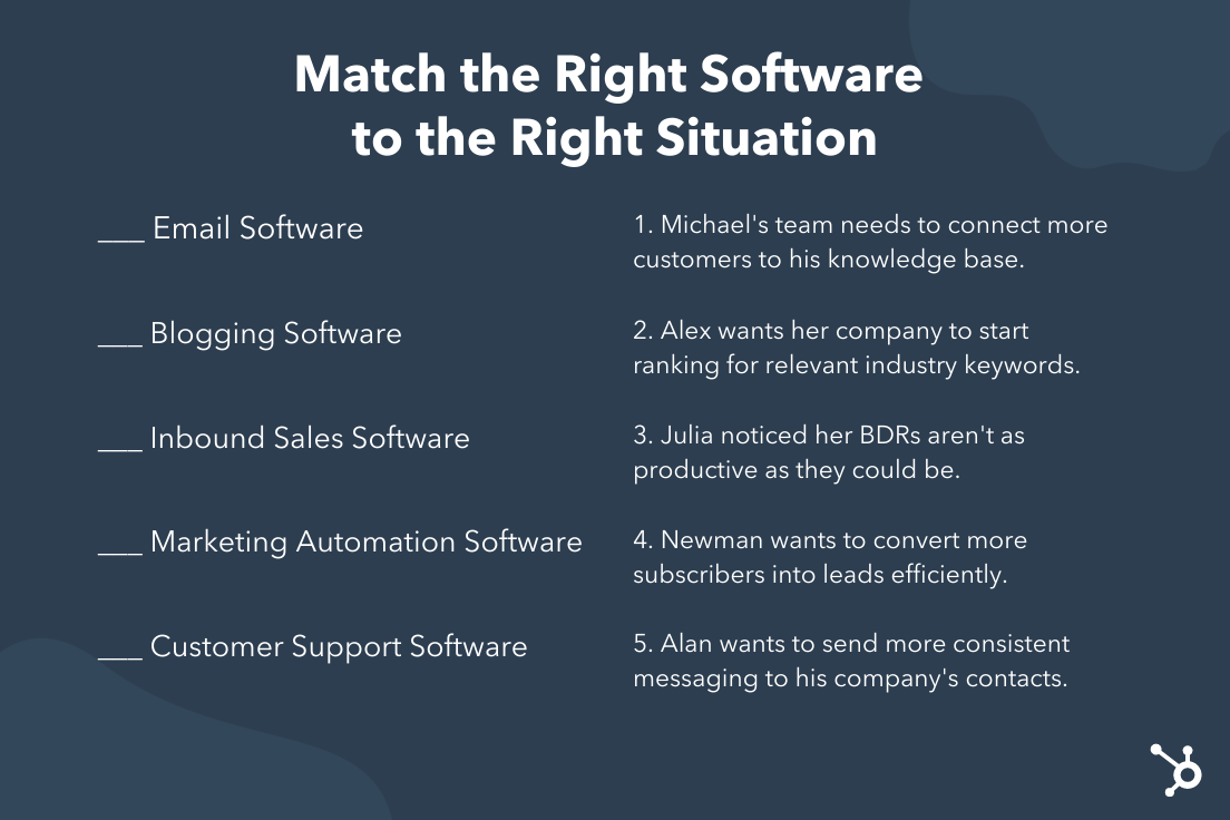 Match the Right Software to the Right Solution